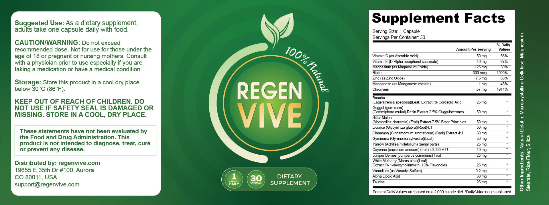RegenVive Ingredients Label